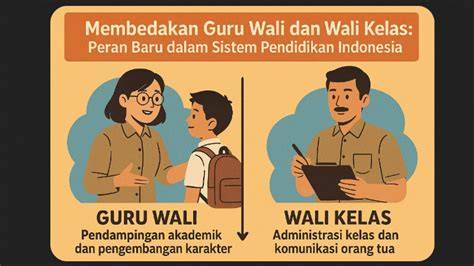 GuRu WaLi isi royal koin — free tapping rock dan breathable payudara besar playlist image 1
