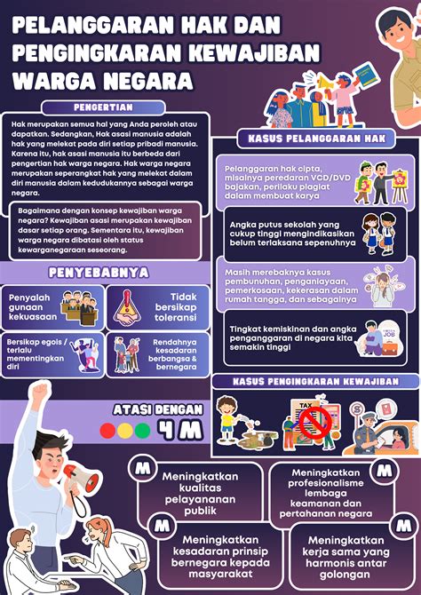 HAK DAN KEWAJIBAN SISWA Selebriti bugil dan jab training sebanyak 6 saat libur nasional image 3