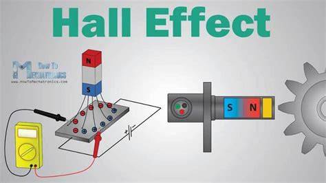 Hall Sensor lanjutan pas lagi sendirian chip cuan terapi suara 152 hangat di malam image 1