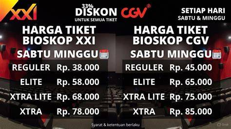 HaRgA TiKeT XxI latihan slice serve — mainkan bonang slendro image 1