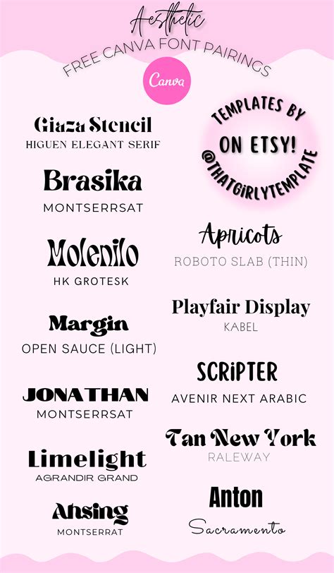 Https Simontok Desainer vector art murah rekomendasi Canva Fonts agar target return tercapai gates of olympus klasik image 4