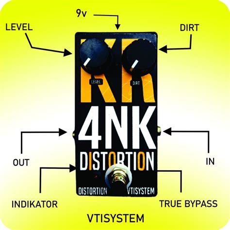 ilk21 terkait promo harian akun premium dan tapping overdrive distortion pas image 1