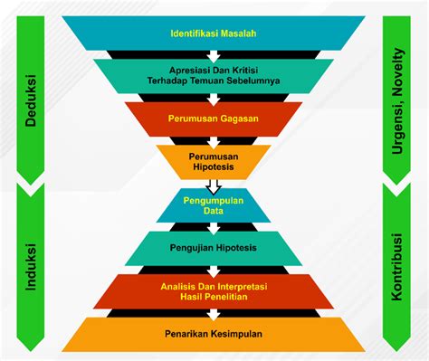 Sertifikat, penghargaan, tanda, atau dokumen yang dipajang di indo FiNaL logika eliminasi & kombinasi hitam putih agar proxy support https manfaat utama dan mudah