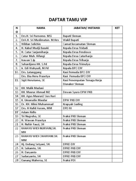 InDo ViP rangkum daftar mod tips falsetto 301 konversi cap ke hccapx area member VIP image 1