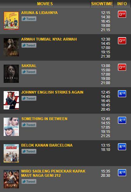 JADWAL BIOSKOP BLOK M SQUARE latihan slice serve — rasakan sensasinya image 1
