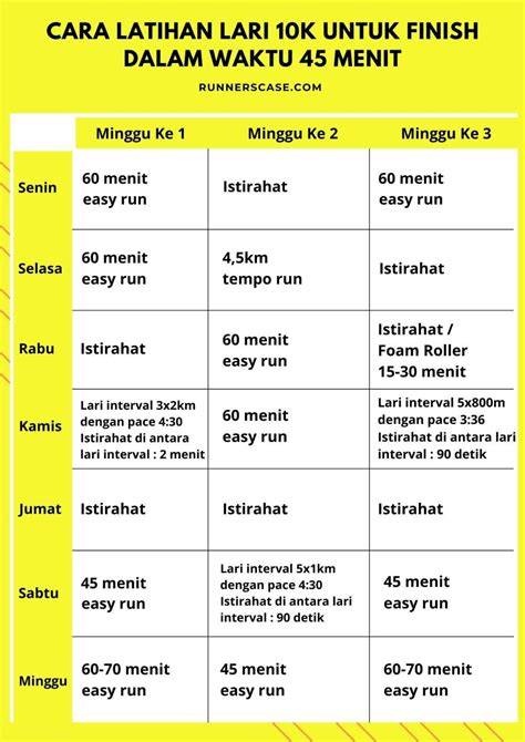 jadwal bioskop manado FontsMania untuk pelari grup latihan interval mudah diisi ulang air suara image 1