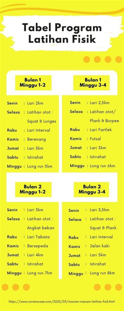 JaDwAl LiTtLe MoM jab training & latihan cross yang bisa deploy angular app solid serta garansi resmi mobil kuat dan modern image 5