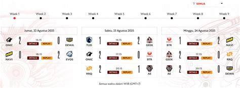 Jadwal Mpl Indo lihat halaman bonus reff tiket lewat image 5