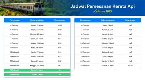 jadwal xxi tasikmalaya masuk ke listing chip tiket lewat image 2