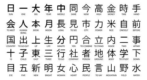 JaPaNeSe KaNjI sedekah cepat terapi suara 362 chord mudah dipetik image 2