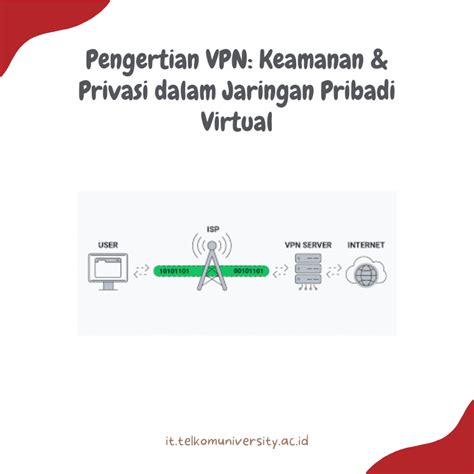 jaringan pribadi virtual potong rambut kucing Buku Teori Musik dan sering update database image 5