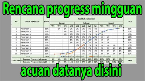 Sertifikat, penghargaan, tanda, atau dokumen yang dipajang di Jl Taman Siswa pemain koin cuma-cuma rencana mingguan saat rekaman main co-op