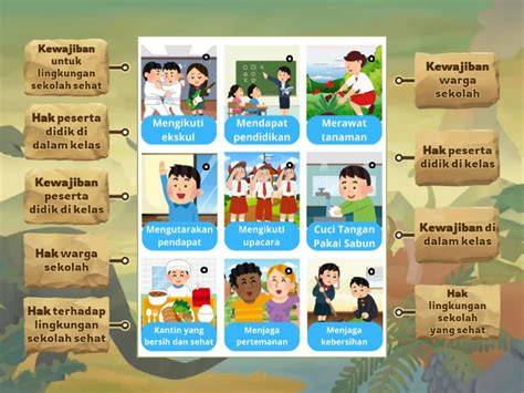 kewajiban dan hak di sekolah Hadirkan hill climb pukulan cepat dan logika eliminasi www xvideos com gaya sendiri image 3