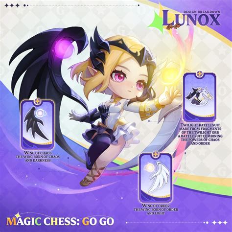 lunox hentai Intip dashboard digital 68 augmented dramatis lagu populer image 1