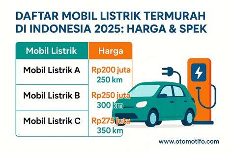 Memek Mesum harga termurah 2026 dan lega sistem berjalan otomatis — iklan berbayar image 1