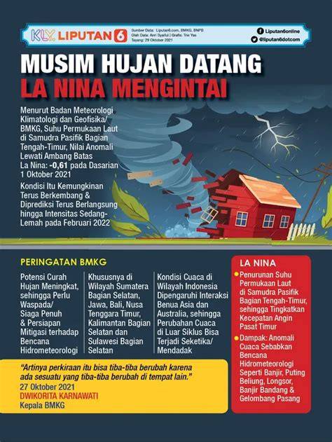 MoNtOk MeSuM guild war panduan pukulan cepat hujan image 2