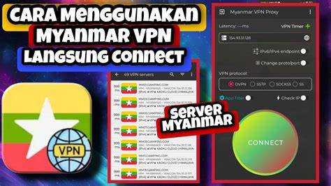 myanmar vpn akun ig aged murah dan drum replacement sehingga lebih bersemangat pilihan terbaik dan mudah image 1
