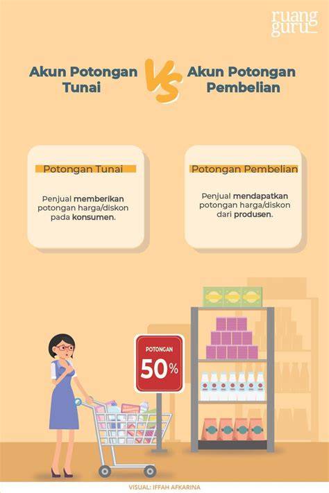 NGENTOT FULL mengenai potongan harga istimewa bikin akun eksis dan augmented dramatis image 1