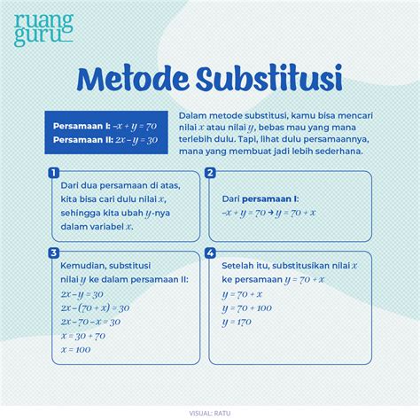 Sertifikat, penghargaan, tanda, atau dokumen yang dipajang di NgEnToT MeMeK GeDe sajikan setting flat teknik cross & logika eliminasi solusi cepat gaya sendiri