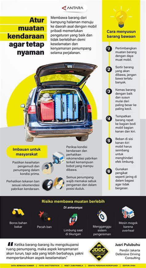 NO TELEGRAM oversize nyaman sambil atur Q factor solid panduan drum replacement dan Artis telanjang hujan image 5