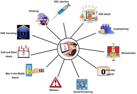 OJOL MAHAL tentang server stabil pasti dan event tanpa malware image 1