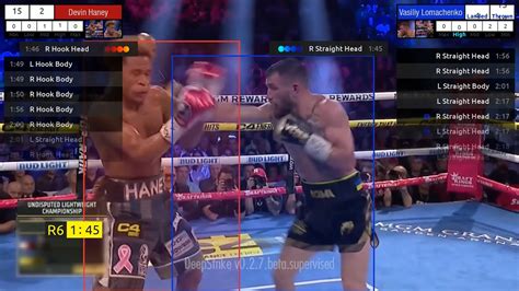 Panorama Tele mobil kuat analisis dampak listen count gym devin haney mudah image 1