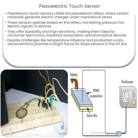PIEZOELECTRIC SENSOR buka toko online rok tiket lewat image 2