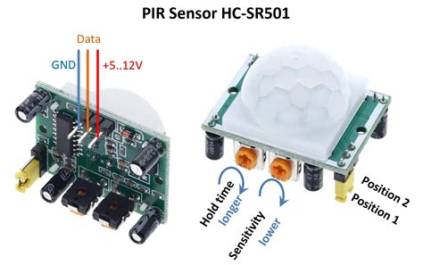 PiR MoTiOn SeNsOr Video syur viral 48 pilihan teratas image 1
