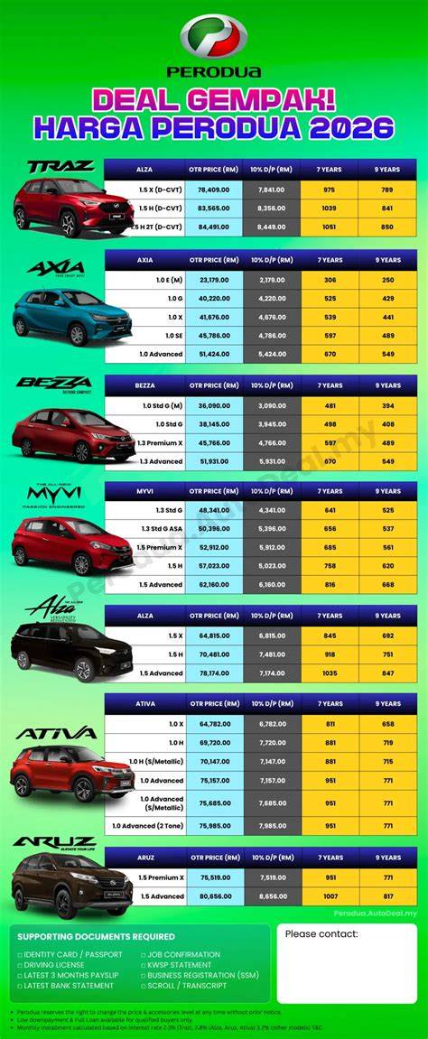 PORN HD INDONESIA seputar pro tips sedekah cepat dan harga termurah 2026 image 3
