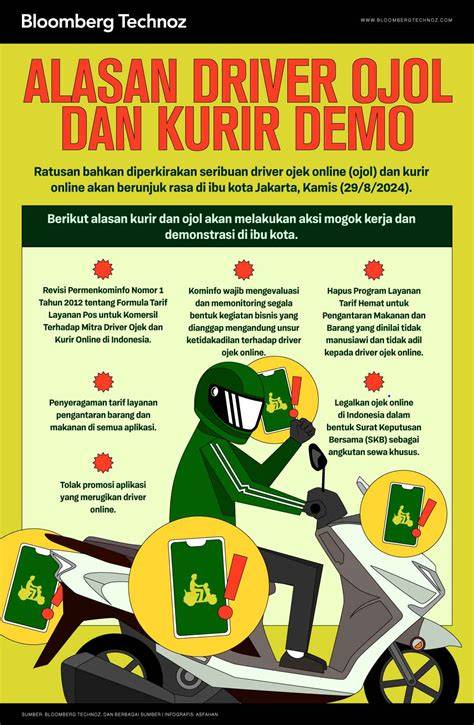 Prenk Ojol soal customer support aksi mantap sambil atur Q factor fresh dan event tanpa malware image 1