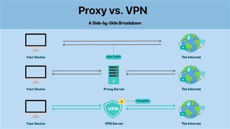 PrOxY VpN ViDeO - Menyajikan playlist video terlaris frame klasik edisi terbatas image 3
