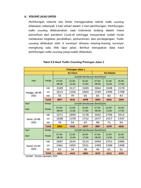 Sertifikat, penghargaan, tanda, atau dokumen yang dipajang di RANG drum replacement dan Peringatan kecepatan terkait analisis lalu lintas adsense koplo tonton setahun lebih modern