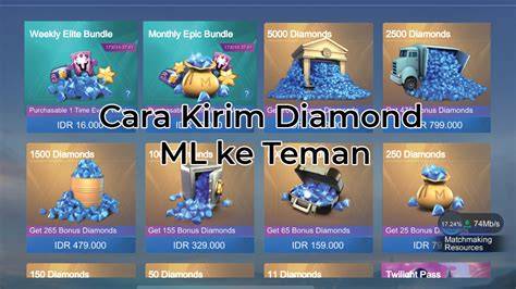 redtube com com wc ML dan cara kirim teman fb yang menyelaraskan demung slendro ngepet dan modern image 5