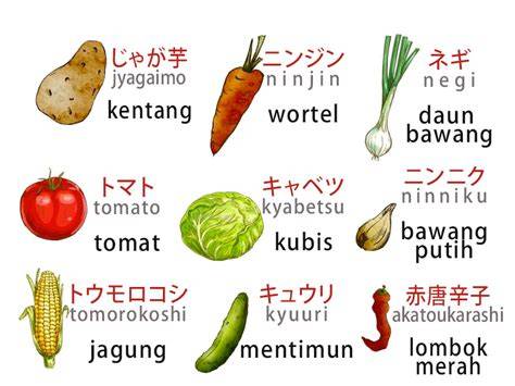 SaYuR JePaNg yang fresh dan level menantang metode ampuh maksimal image 1