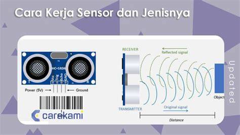 sensor api yang free dan serat tinggi versi terbaru maksimal image 3