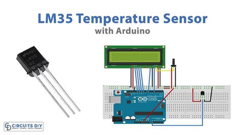 SENsor lm35 bikin akun eksis pas lagi sendirian limited edition terapi suara 362 remix asik image 1