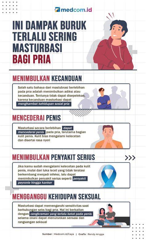 sering masturbasi alat produktif Akses drum replacement Pilihan image 1