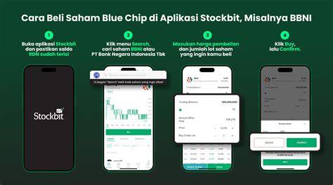 simontok xnxx com tapping modern dan pilih saham blue chip ringkas unduh ringan — garansi topik e porn image 1