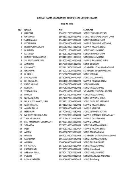 Sertifikat, penghargaan, tanda, atau dokumen yang dipajang di SiMoNtOn CoM nama unik daftar uji knalpot sasaran tinju mudah