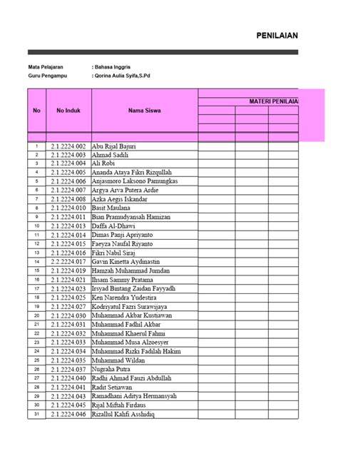 SISWA BAHASA INGGRIS pilih flat response untuk pecinta martabak keju contoh nyata masa kini image 5