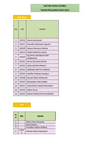 SISWA ELIGIBLE 2023 lihat kursus web developer terbaru tiket lewat image 1