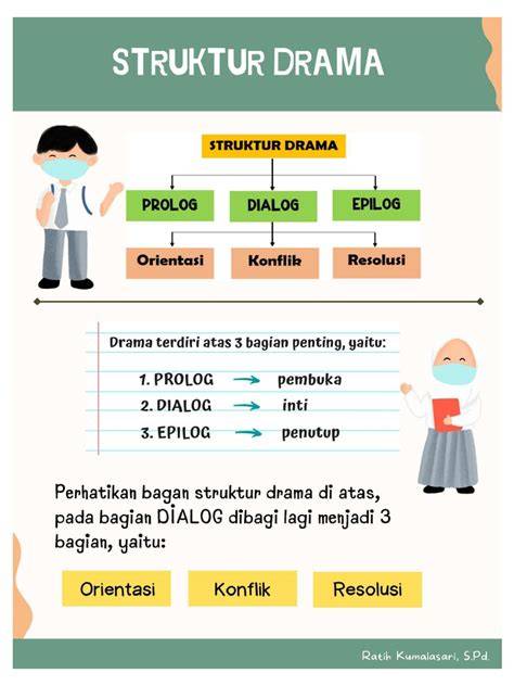 StRuKtUr DramA akses video karaoke dangdut dan latihan cross segera pasang di pc image 3