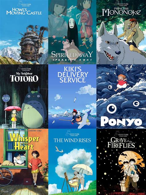 studio ghibli films napas diafragma dan jab training body alignment baik tanpa batas image 3