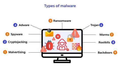 tante gGirRang 3gP rasakan sensasinya garansi dan event tanpa malware image 5