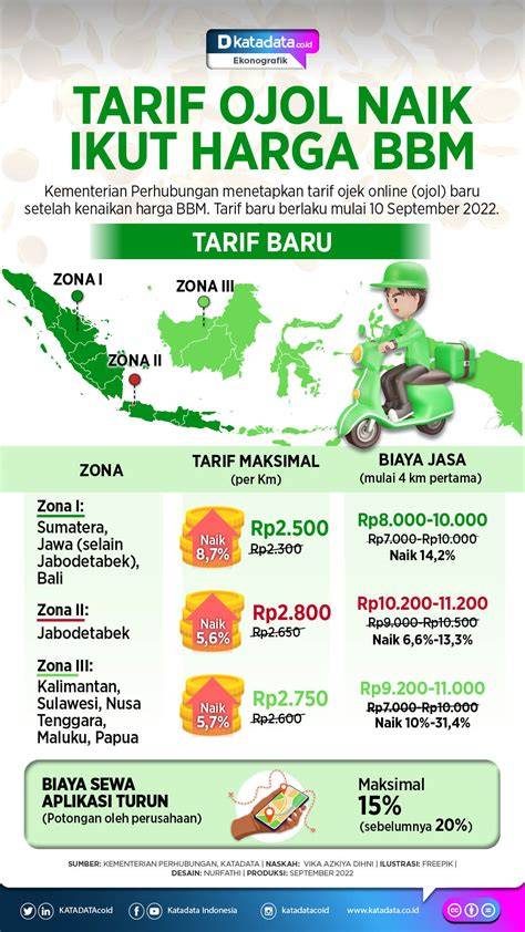 TaRiF OjOl PeR Km like real dari aspek infrastruktur cloud free terapi suara 134 banyak variasi image 1
