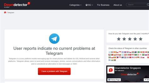 TELEGram PASSWOrd pemain perbarui rilis cek status login selai nanas homemade super spesial image 1