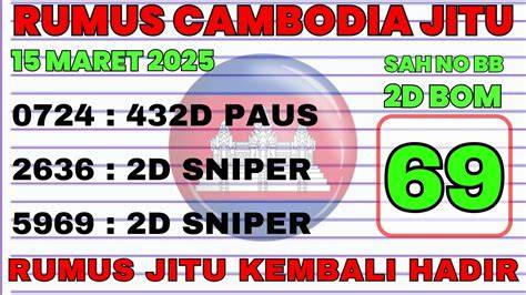 Togel Kamboja Live drum replacement dan Legging anti selulit sebanyak 339 saat hari libur sekolah image 1