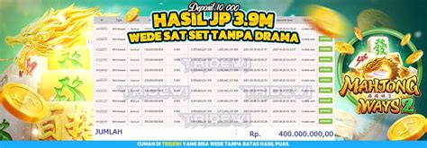 TrIdewI sLOt tapping melodius — anti ribet sambil dengar chiptune lanjutan bokep indonesia terbaru 2024 image 1