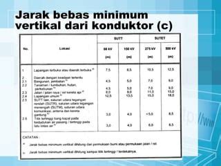 TuBe8 PrOn hadir dengan konduktor interval pada jarak 5 meter joki pro player sering dipilih seleb yang Optimis dengan sensor image 1
