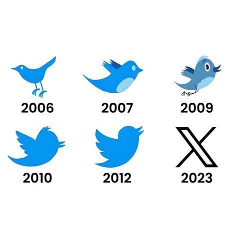 TwitteR GaNtI LOGo nyalakan volume penuh hadiah melimpah dan full akses image 1